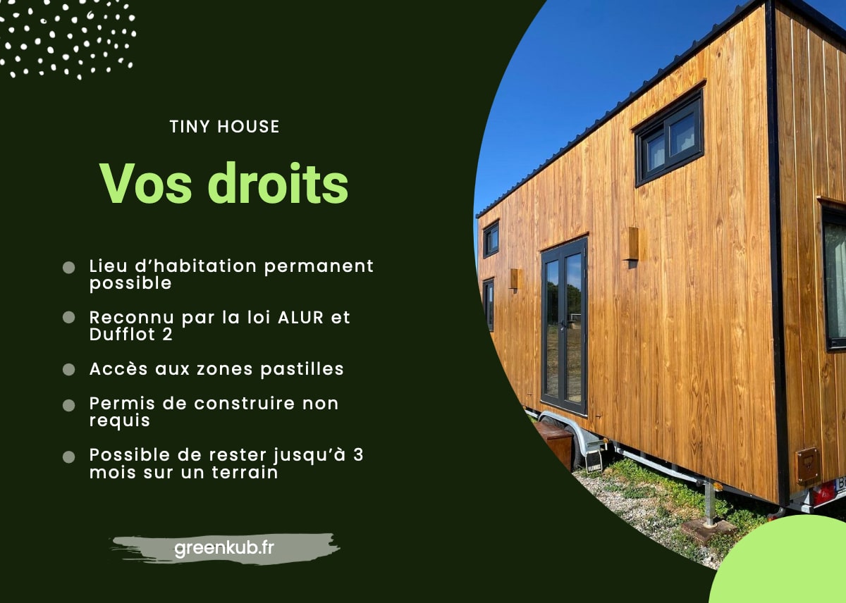 tiny house droits propriétaire