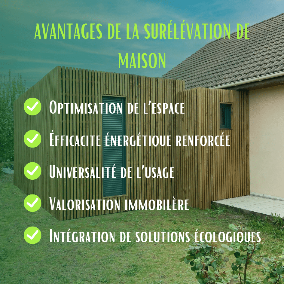 Les avantages d'une surélévation de maison