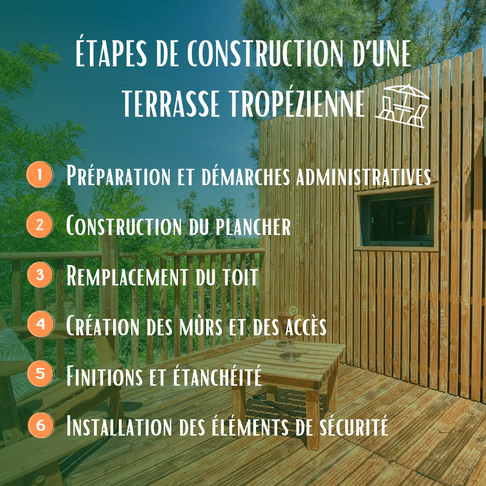 Les étapes de construction d'une terrasse tropézienne 