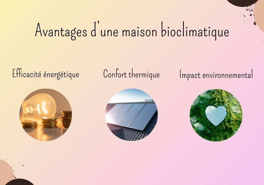 Avantages d'une maison bioclimatique