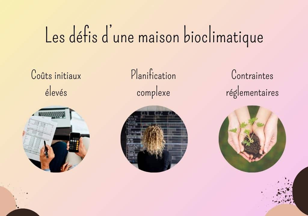 Les défis d'une maison bioclimatique