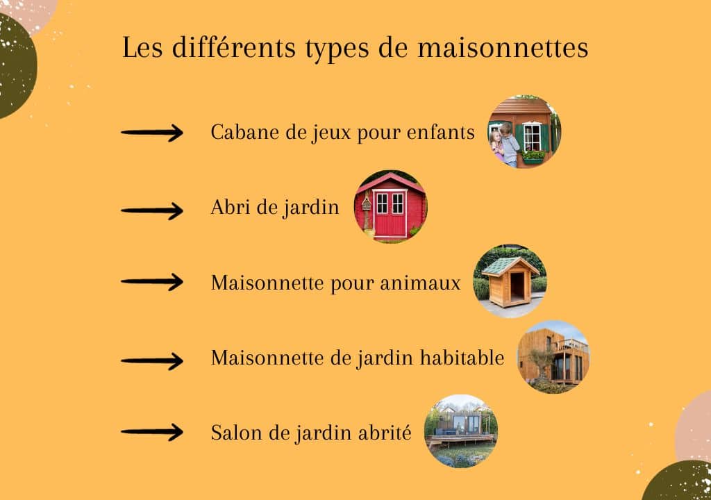 Les différents types de maisonnettes