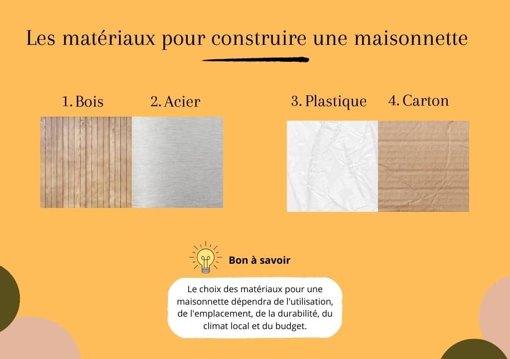Les matériaux pour construire une maisonnette