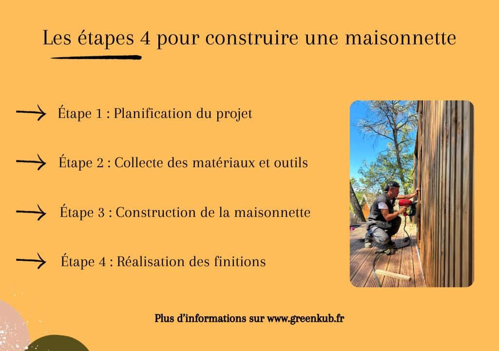 Les étapes pour construire une maisonnette 