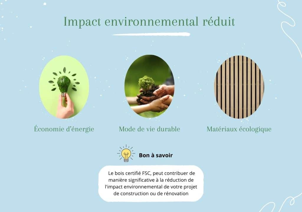 L'impact environnemental réduit de la Tiny House Ikea