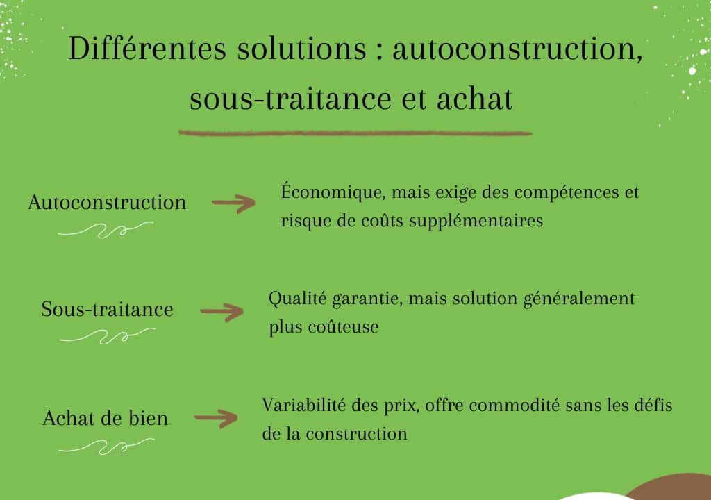 Les solutions pour avoir une maison en bois 