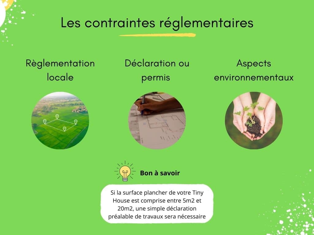 Les contraintes réglementaires d'une Tiny House