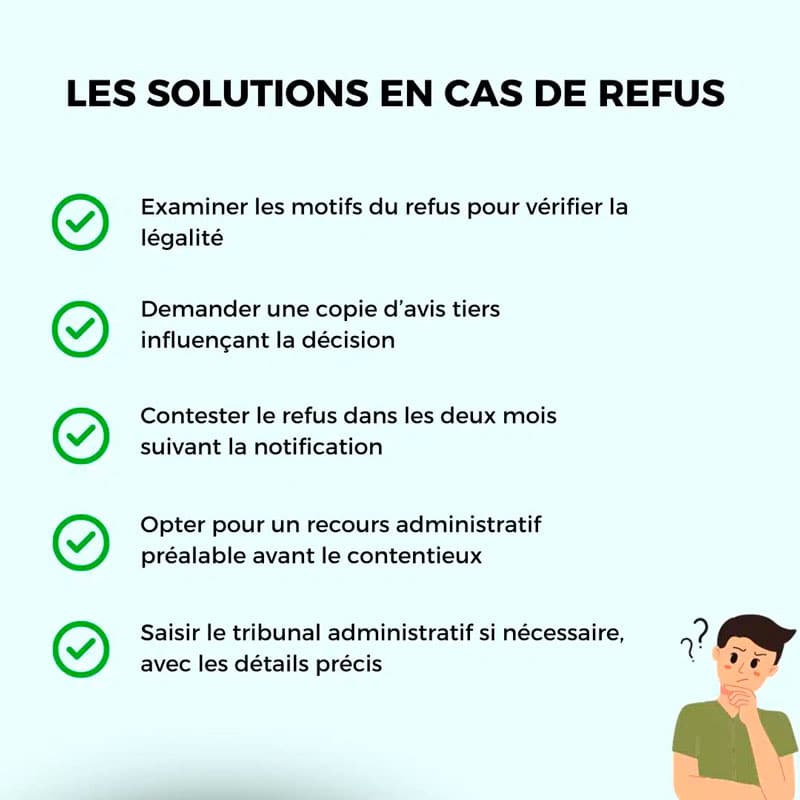 Les solutions en cas de refus d'une permis de construire