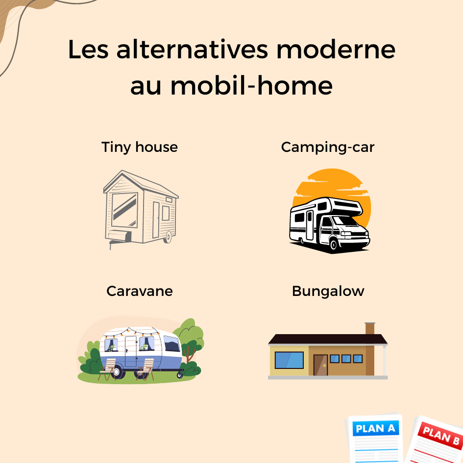 Les alternatives moderne au mobil-home 