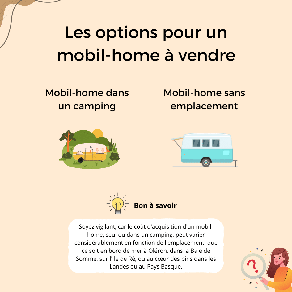 Les options pour un mobil-home à vendre 