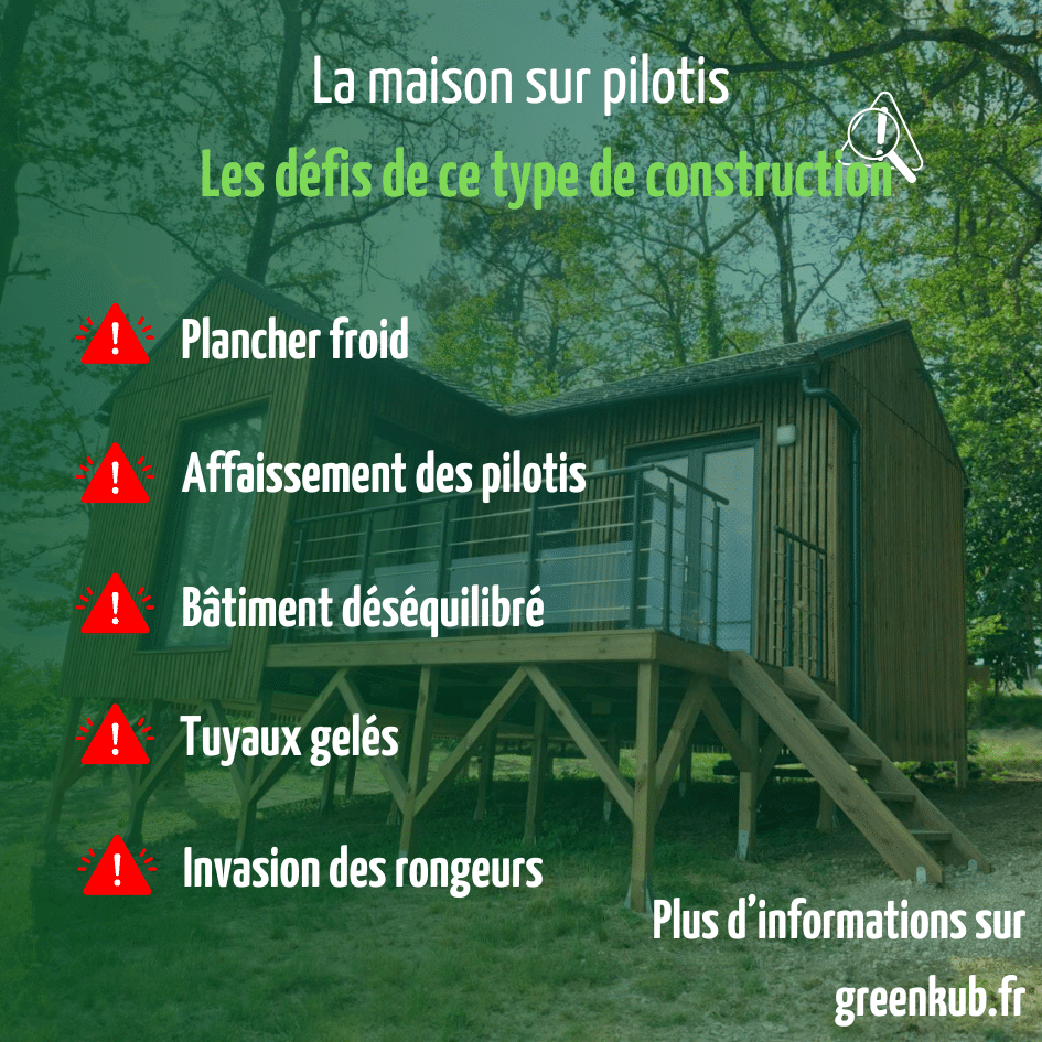 Les défis d'une maison sur pilotis