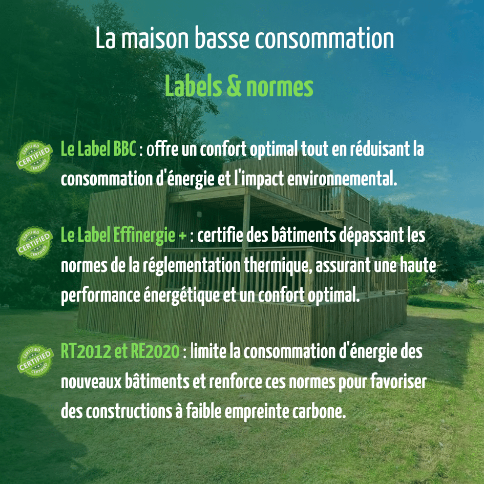 Labels et normes d'une maison basse consommation