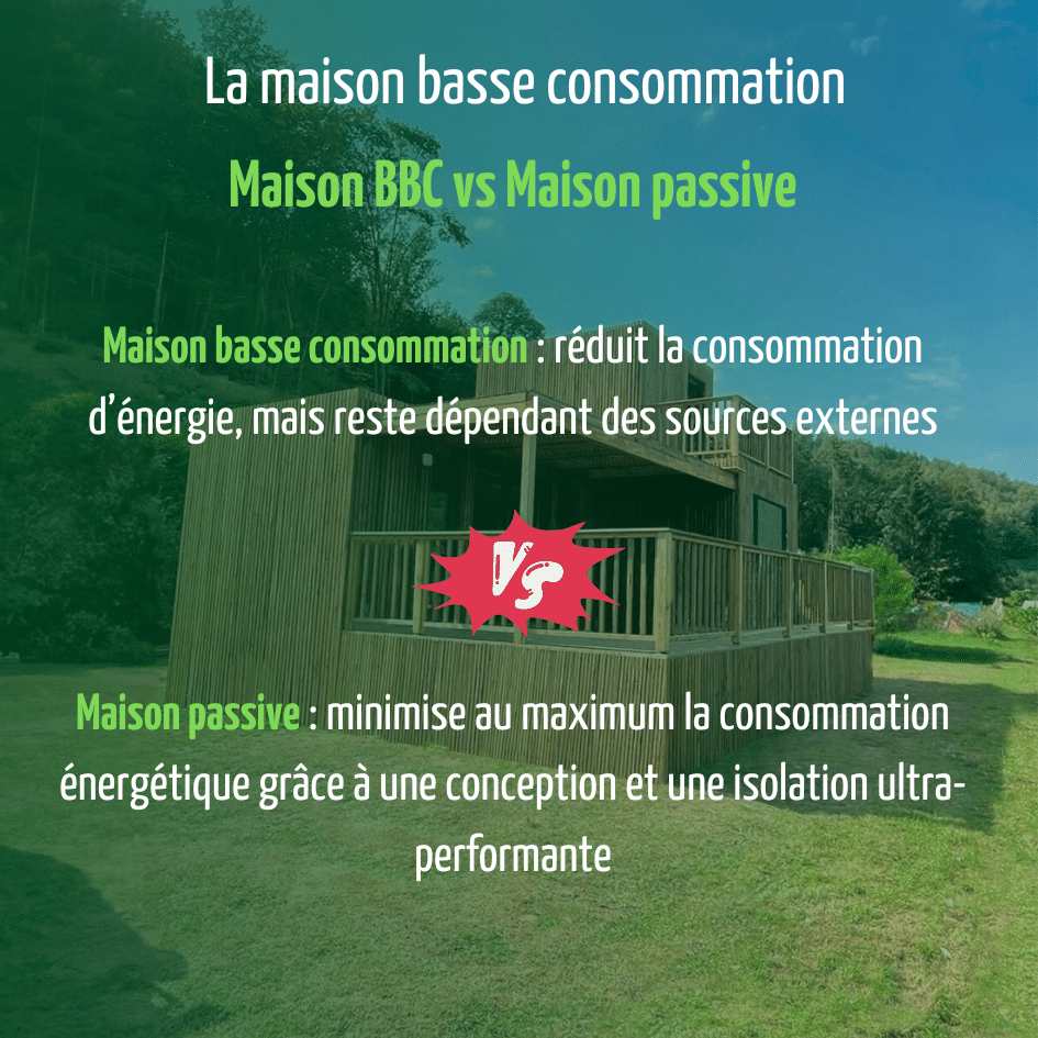 Différence entre une maison basse consommation et une maison passive