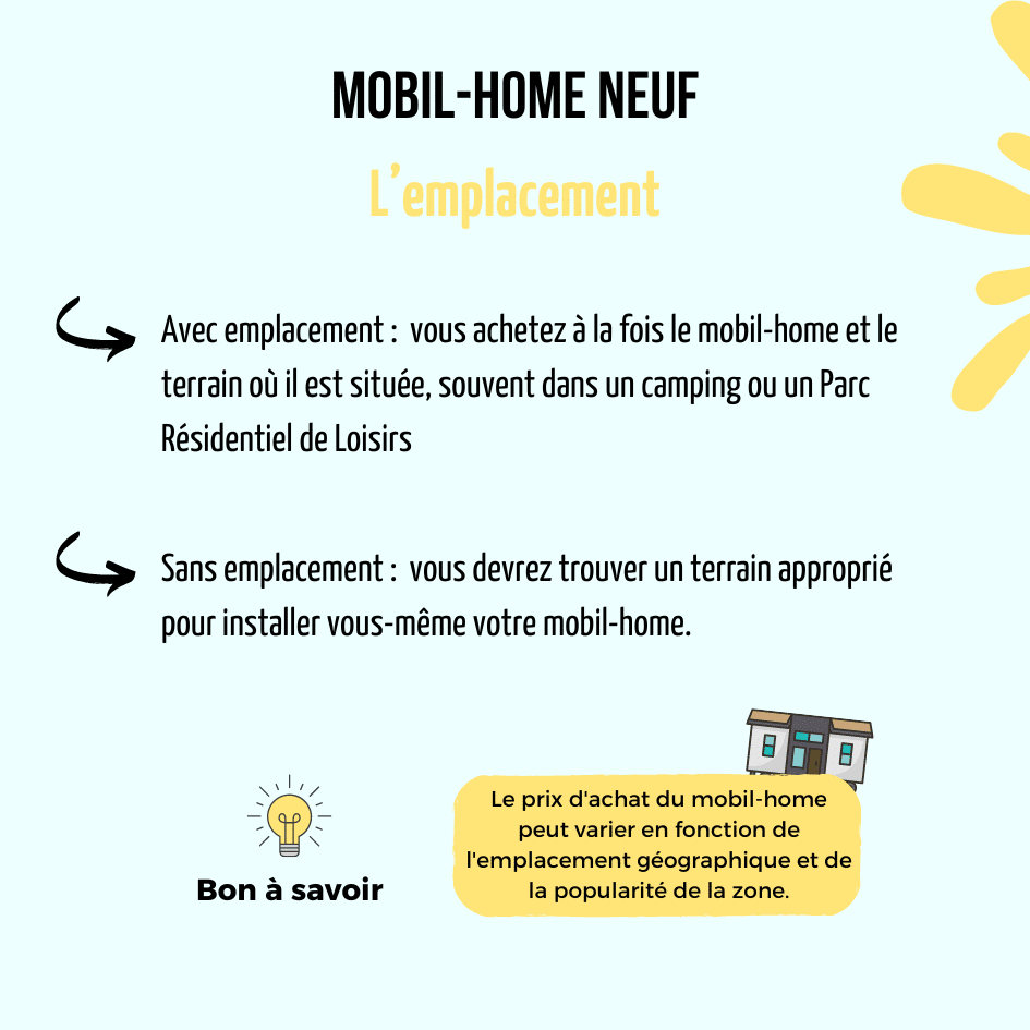 L'emplacement d'un mobil-home neuf