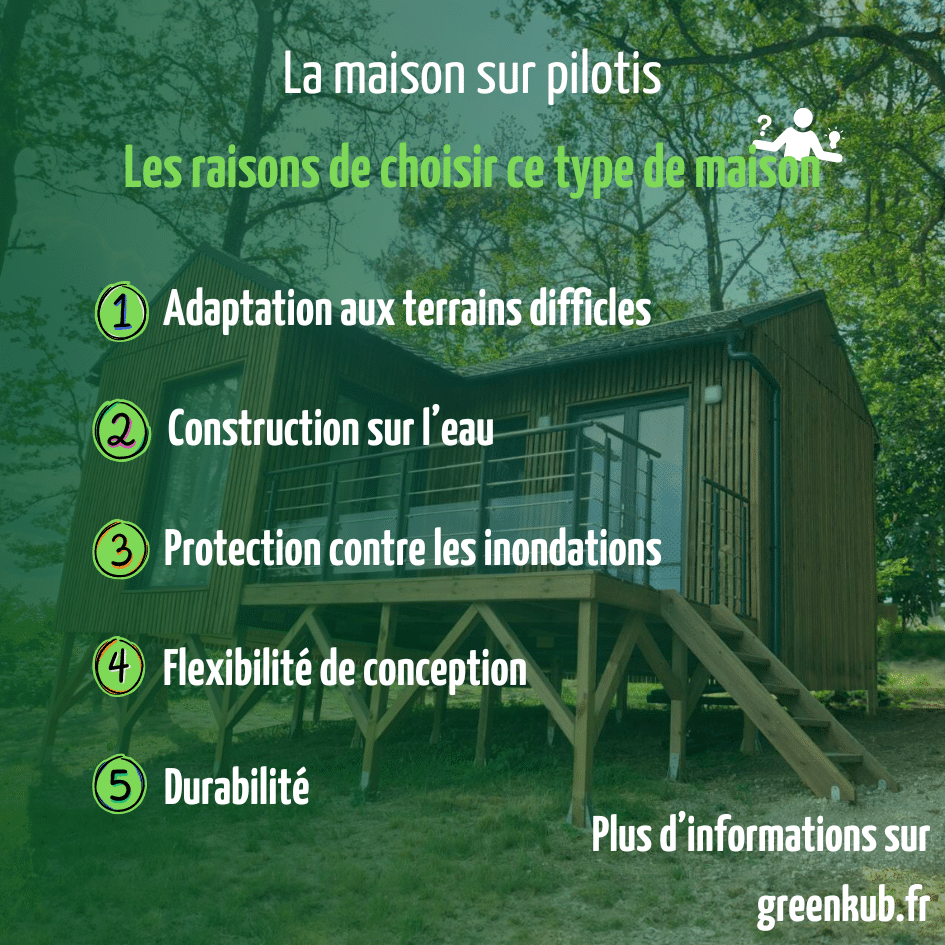 Les raisons de choisir une maison sur pilotis